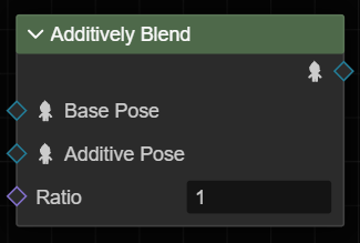 additively-blend.png